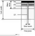 Fig. 04 - LAYER STACK FOR THIN-FILM PHOTOVOLTAIC MODULES AND PREPARATION METHOD THEREOF