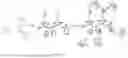 Fig. 26 - IONIC LIQUID INSPIRED ZWITTERIONS WITH HIGH CONDUCTIVITY AND TRANSPORT NUMBER