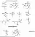 Fig. 34 - IONIC LIQUID INSPIRED ZWITTERIONS WITH HIGH CONDUCTIVITY AND TRANSPORT NUMBER