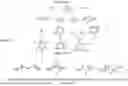 Fig. 35 - IONIC LIQUID INSPIRED ZWITTERIONS WITH HIGH CONDUCTIVITY AND TRANSPORT NUMBER