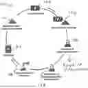 Fig. 01 - GRAPHITE RECYCLING FROM LI-ION BATTERIES