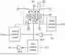 Fig. 01 - Coupling-type single-pole double-throw switch adapted for radio frequency integrated circuit