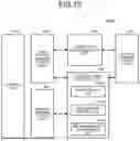 Fig. 08 - COMMUNICATION SYSTEM