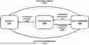 Fig. 01 - Cell Grouping in Beam Failure Recovery Procedure