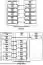Fig. 03 - Cell Grouping in Beam Failure Recovery Procedure