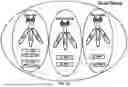 Fig. 28 - Cell Grouping in Beam Failure Recovery Procedure