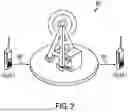 Fig. 03 - Distributed land mobile radio architectures