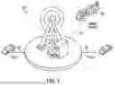 Fig. 04 - Distributed land mobile radio architectures