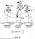 Fig. 12 - Distributed land mobile radio architectures