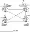 Fig. 16 - Distributed land mobile radio architectures