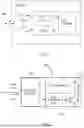 Fig. 02 - OPTICAL NETWORK UNIT, CENTRAL OFFICE NODE AND METHODS OF CONFIGURING AN OPTICAL NETWORK UNIT