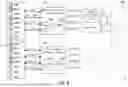 Fig. 13 - DISTRIBUTED SYNCHRONIZATION SYSTEM