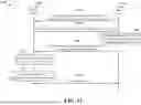 Fig. 12 - UNIFIED TCI FOR DCI FORMAT 1_2