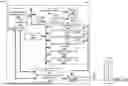 Fig. 15 - UNIFIED TCI FOR DCI FORMAT 1_2
