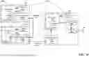 Fig. 17 - UNIFIED TCI FOR DCI FORMAT 1_2