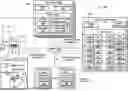 Fig. 01 - Virtual environment-to-real world secured communication channel