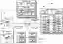 Fig. 02 - Virtual environment-to-real world secured communication channel