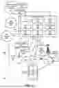 Fig. 02 - ETHERNET-BASED FIELDBUS PACKET EXCHANGE WITHIN A MOBILE WIRELESS COMMUNICATION NETWORK