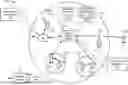Fig. 01 - Noise whitening matrix indications