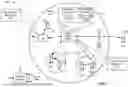 Fig. 02 - Noise whitening matrix indications