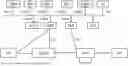 Fig. 01 - METHOD AND APPARATUS FOR LOCAL APPLICATION SERVER DISCOVERY IN MOBILE EDGE COMPUTING