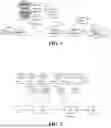 Fig. 02 - METHOD AND APPARATUS FOR LOCAL APPLICATION SERVER DISCOVERY IN MOBILE EDGE COMPUTING
