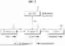 Fig. 02 - APPARATUS AND METHOD FOR PROVIDING BASIC SUPPORT FOR IPV6 NETWORKS OPERATING OVER 5G VEHICLE-TO-EVERYTHING COMMUNICATIONS