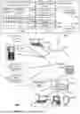 Fig. 02 - MACHINE LEARNING ARCHITECTURE FOR DETECTING MALICIOUS FILES USING STREAM OF DATA