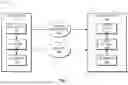 Fig. 02 - METHOD, DEVICE, AND MEDIUM FOR VIDEO PROCESSING