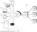 Fig. 02 - VIDEO PROCESSING