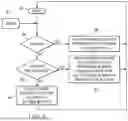 Fig. 06 - PORTABLE INFORMATION HANDLING SYSTEM PERIPHERAL CAMERA WITH TAPERED THERMAL SPREADER