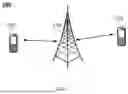 Fig. 02 - WIRELESS COMMUNICATION METHOD, TERMINAL DEVICE, AND NETWORK DEVICE
