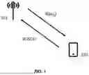 Fig. 02 - METHODS AND APPARATUS FOR UPLINK POWER CONTROL