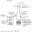 Fig. 02 - Two Phase Coolant Management