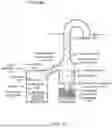 Fig. 07 - Two Phase Coolant Management