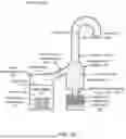 Fig. 08 - Two Phase Coolant Management