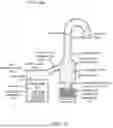 Fig. 09 - Two Phase Coolant Management