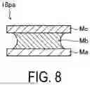 Fig. 09 - DISPLAY DEVICE
