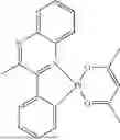 Fig. 862 - Metal Complexes
