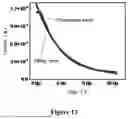 Fig. 08 - METHOD FOR PREPARING RESERVOIR ELEMENT