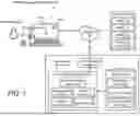Fig. 02 - Beehive Management System and Methods of Using Same
