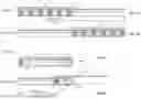 Fig. 02 - Roller Systems for Moving and Supporting Loads on Tracks