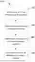 Fig. 01 - ALLERGEN REACTION BIOFEEDBACK SYSTEMS AND METHODS