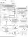 Fig. 13 - Systems and Methods for Training Muscle Activation and Awareness
