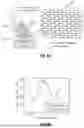 Fig. 09 - IMPLANTABLE AND BIODEGRADABLE SMART HYDROGEL MICROMECHANICAL RESONATORS WITH ULTRASOUND READOUT FOR BIOMEDICAL SENSING