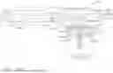 Fig. 90 - FASTENER CARTRIDGE COMPRISING A TISSUE THICKNESS COMPENSATOR AND A GAP SETTING ELEMENT