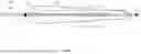 Fig. 12 - INTRAVASCULAR LITHOTRIPSY CATHETER WITH MOVABLE EMITTERS