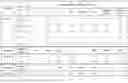 Fig. 05 - REDUCING SIDE EFFECTS OF NMDA RECEPTOR ANTAGONISTS