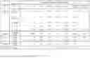 Fig. 06 - REDUCING SIDE EFFECTS OF NMDA RECEPTOR ANTAGONISTS