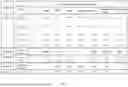 Fig. 07 - REDUCING SIDE EFFECTS OF NMDA RECEPTOR ANTAGONISTS